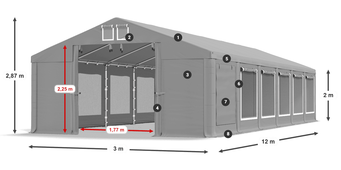 ISDM 560 PVC legenda 2
