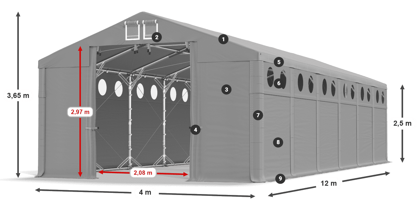 MFRO 620 PVC legenda 2,5 m