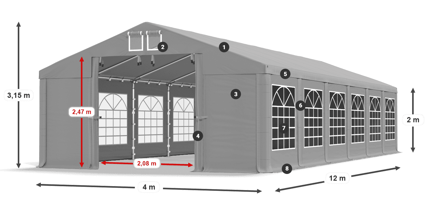 ISD 560 PVC legenda 2m