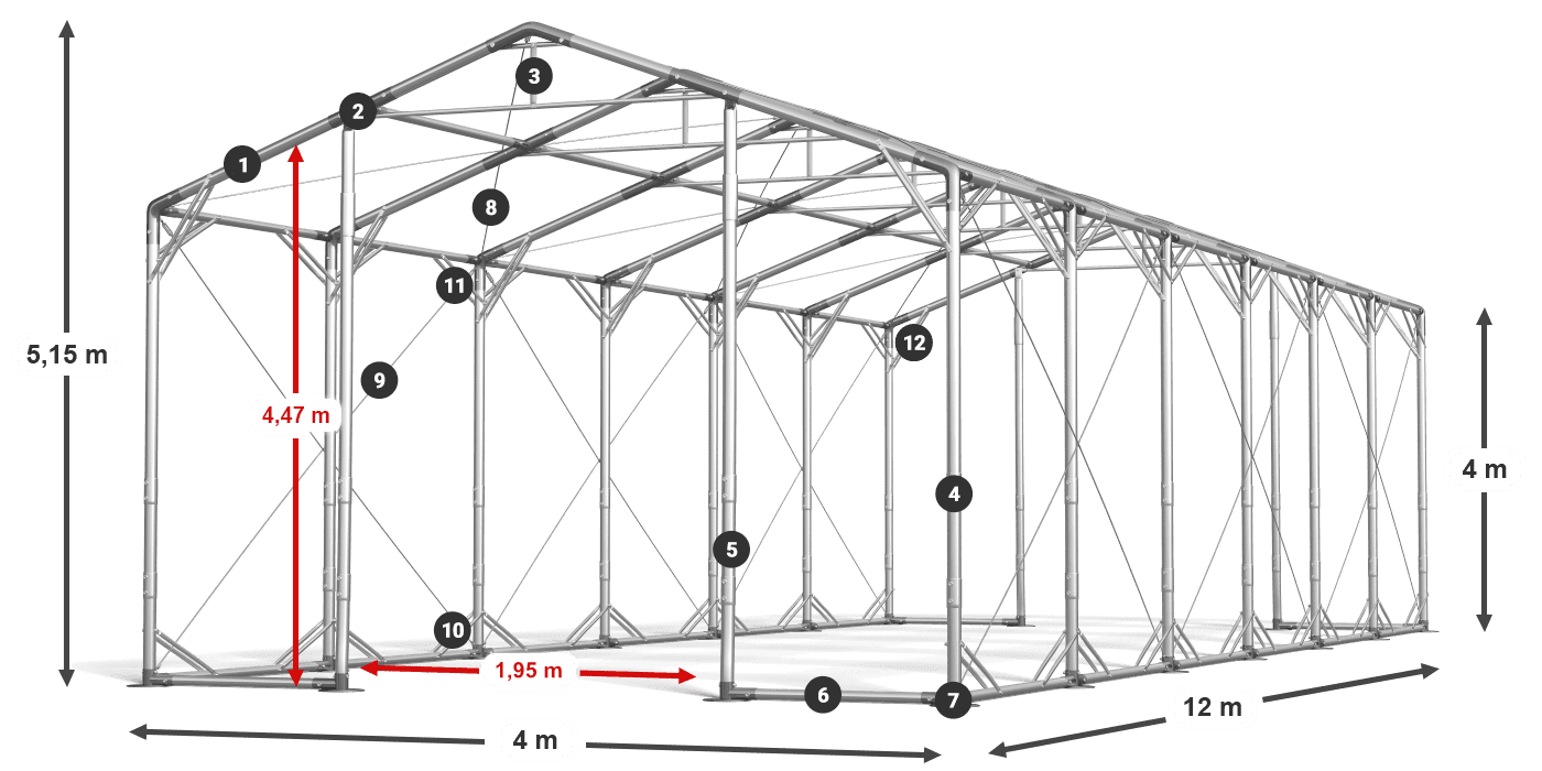 POLAR PLUS legenda 2,5m-4m