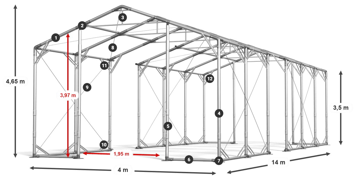 POLAR PLUS legenda 2,5m-4m