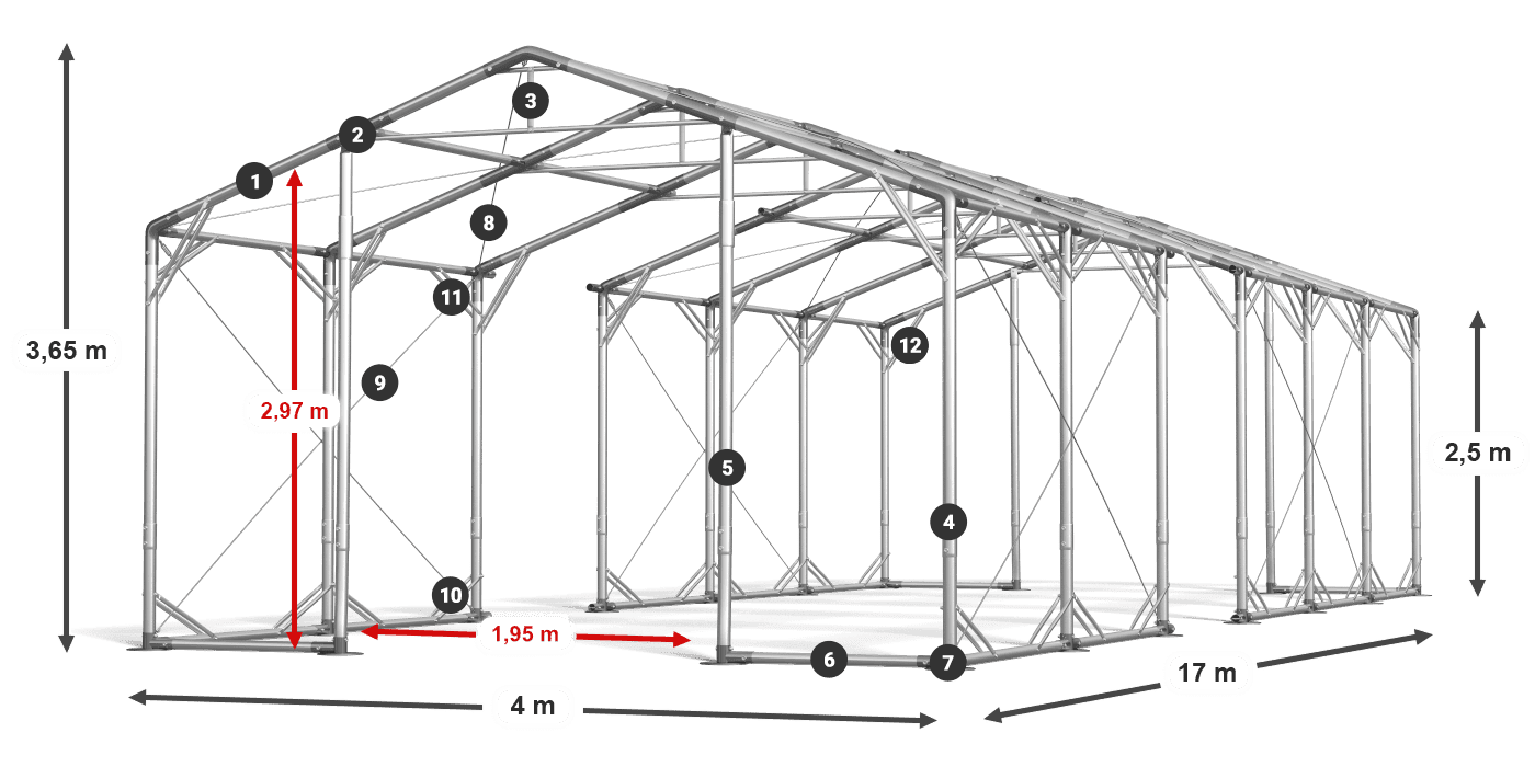 POLAR PLUS legenda 2,5m-4m