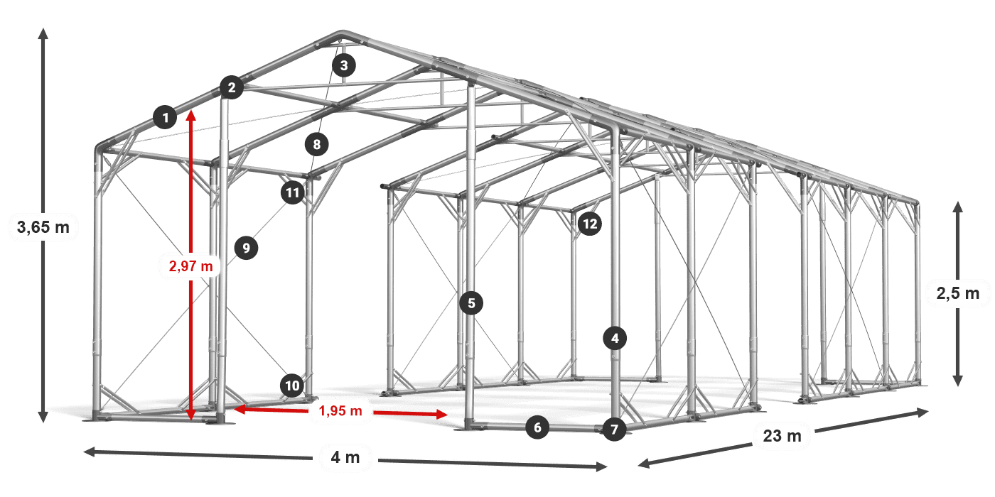 POLAR PLUS legenda 2,5m-4m