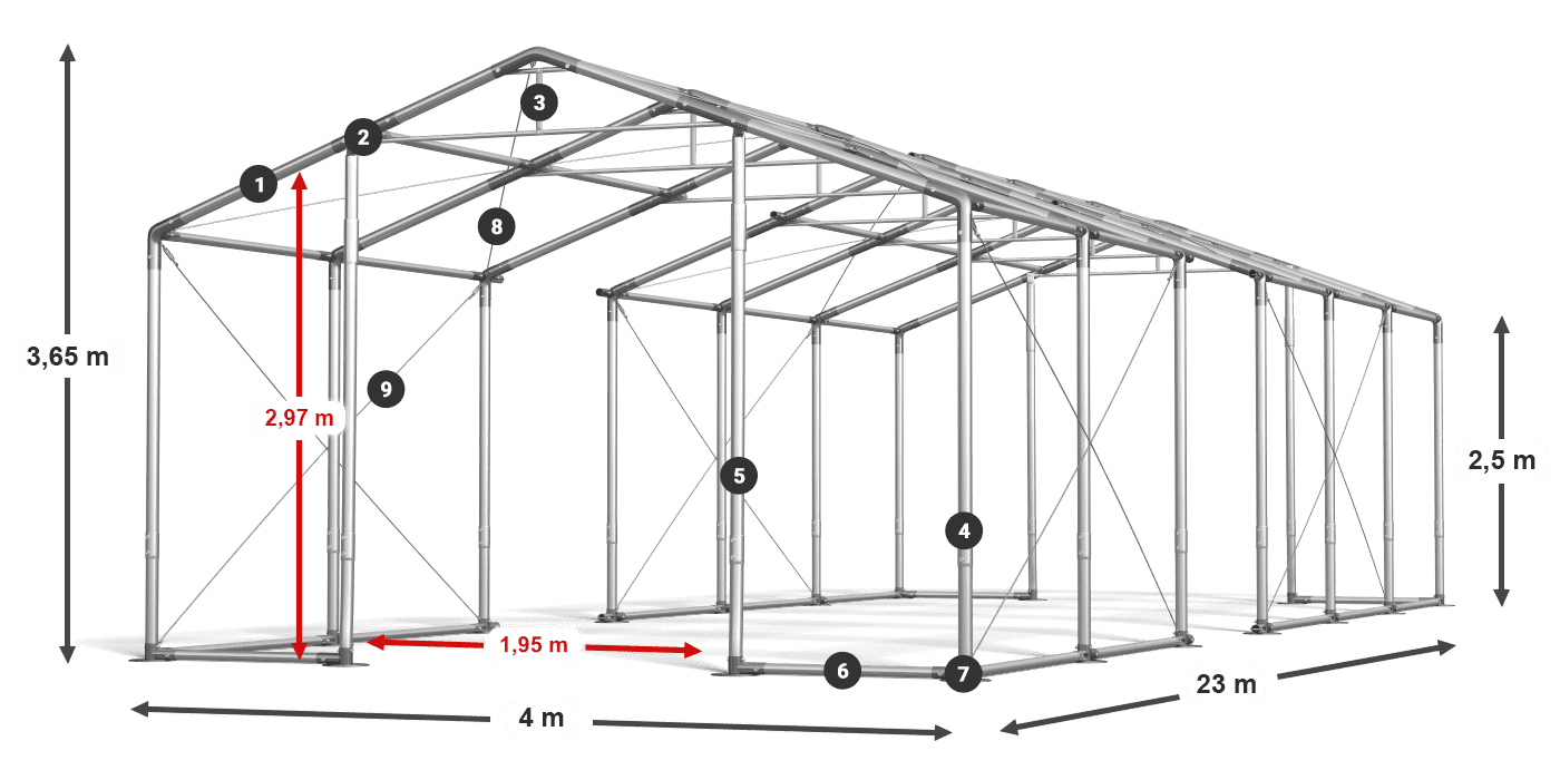 WINTER PLUS legenda 2,5m-4m