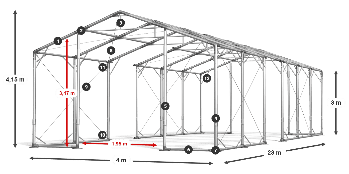 POLAR legenda 2,5m-4m