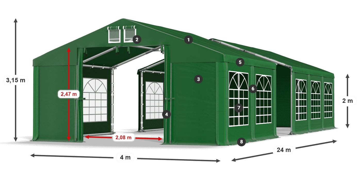 ISD 560 PVC legenda 2m
