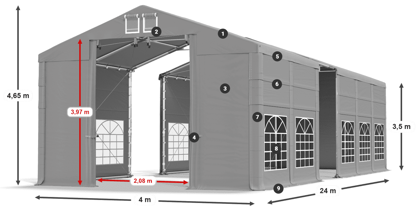 ISD 560 PVC legenda 3.5