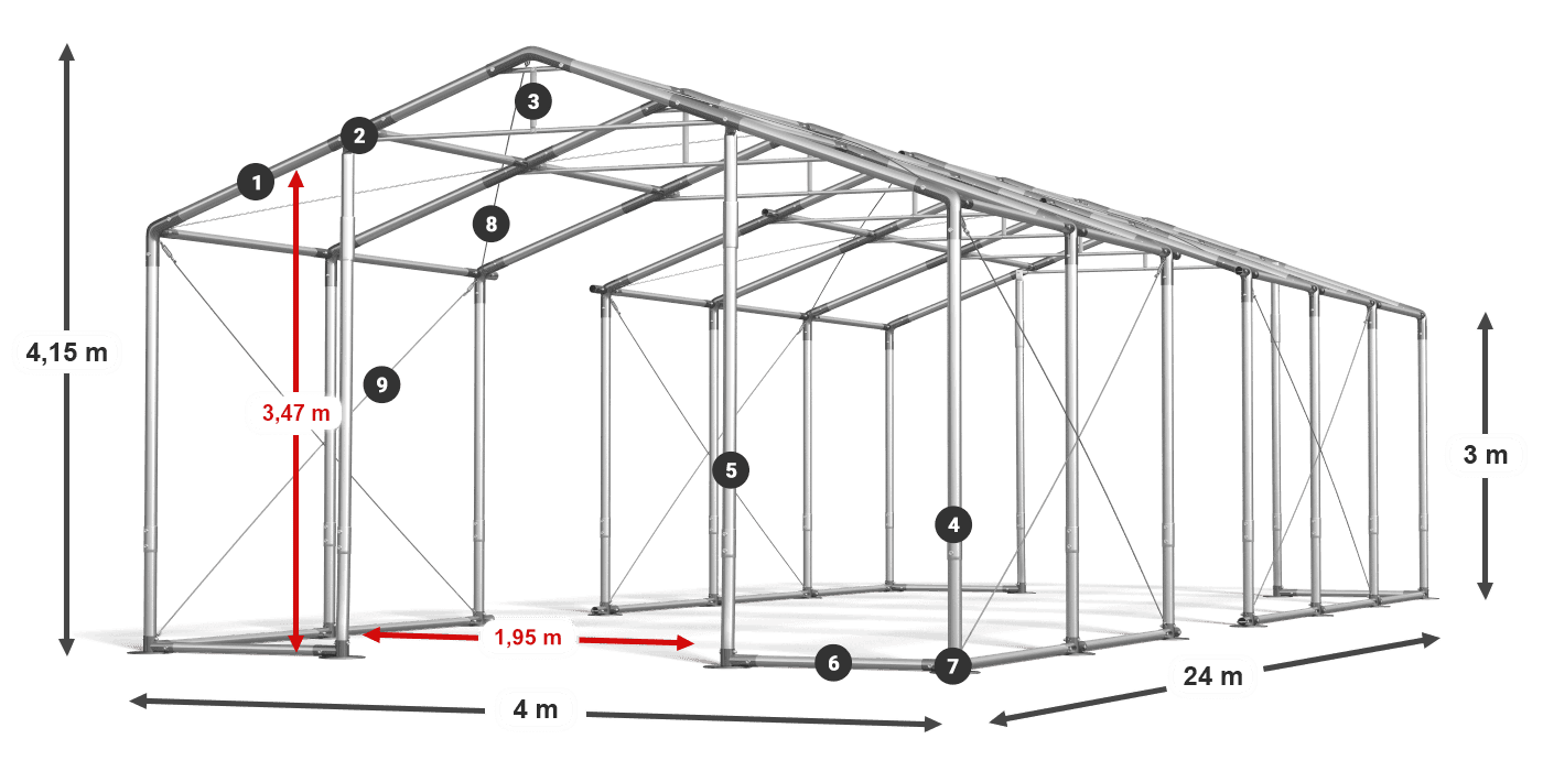 WINTER PLUS legenda 2,5m-4m