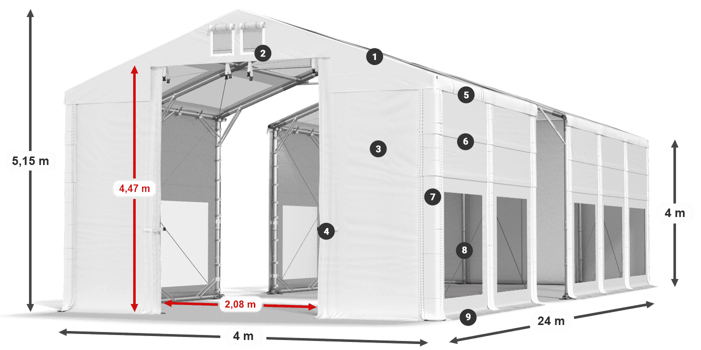 IMST 580 PVC legend 4