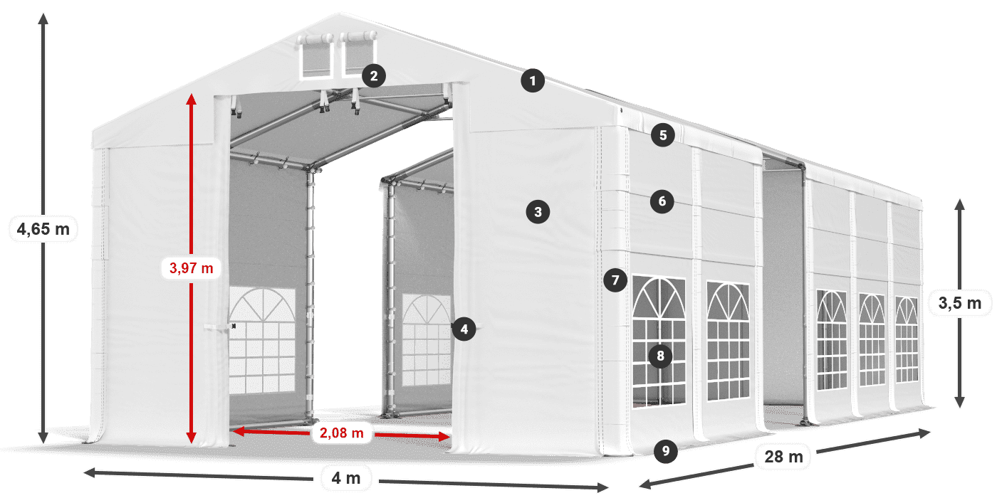 IMS 580 PVC legenda 3.5