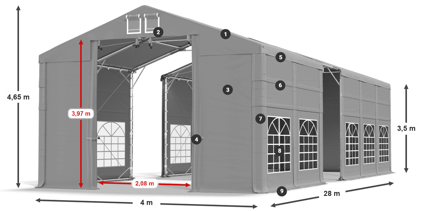 ISD 560 PVC legenda 3.5