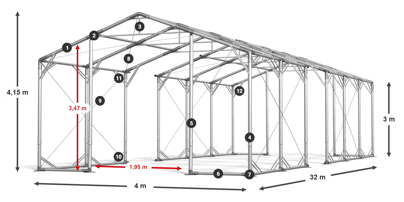 POLAR PLUS legenda 2,5m-4m