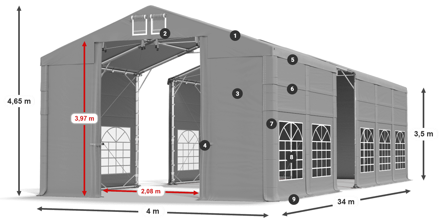 ISD 560 PVC legenda 3.5