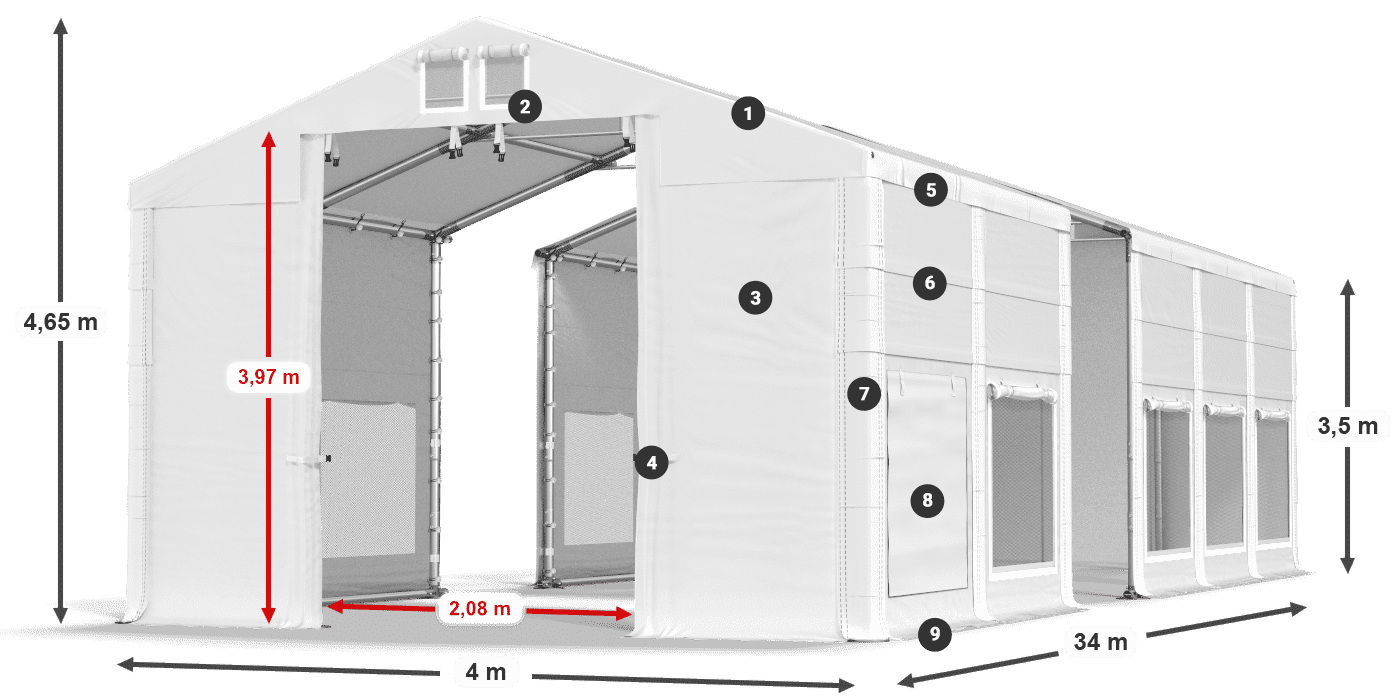 ISDM 560 PVC legenda 3.5