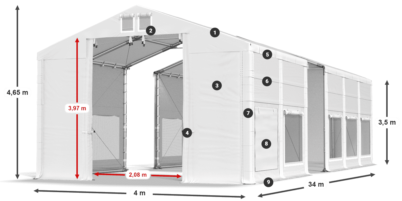 ISDM 560 PVC legenda 3.5