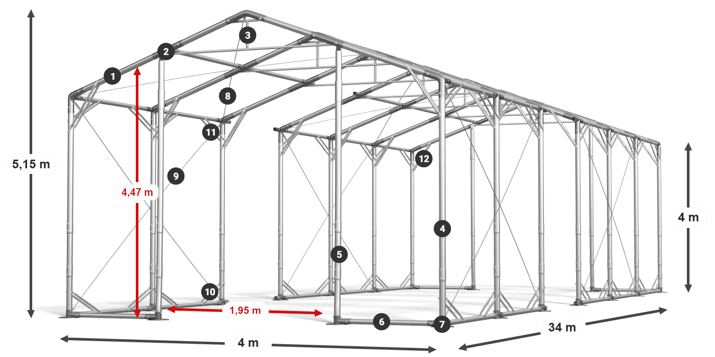 POLAR PLUS legenda 2,5m-4m