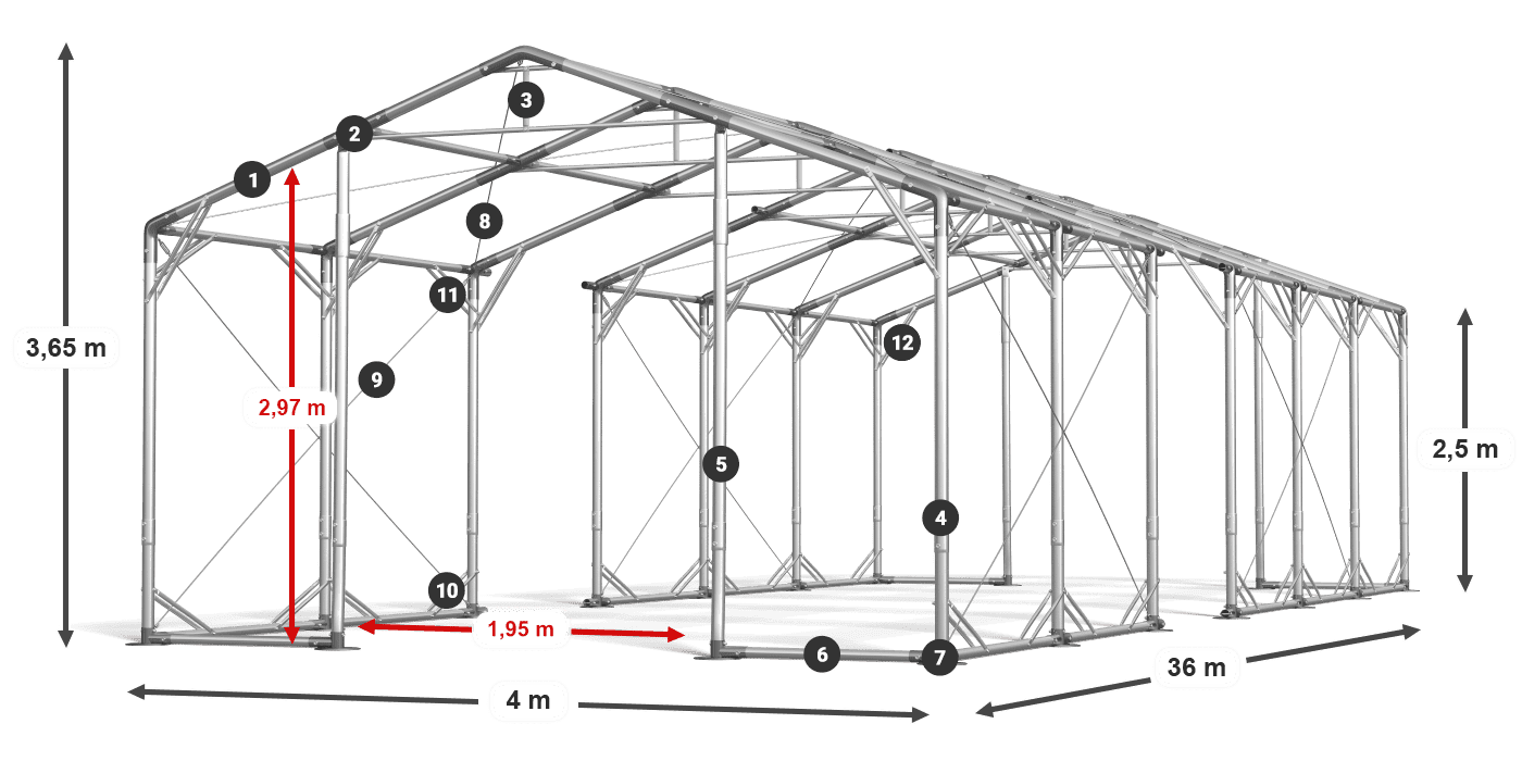 POLAR PLUS legenda 2,5m-4m
