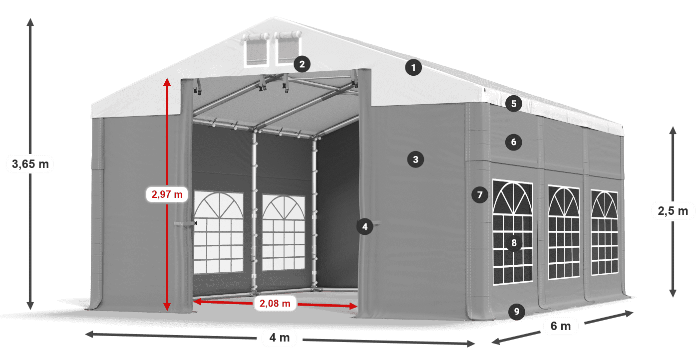 IMS 580 PVC legenda 2,5 m