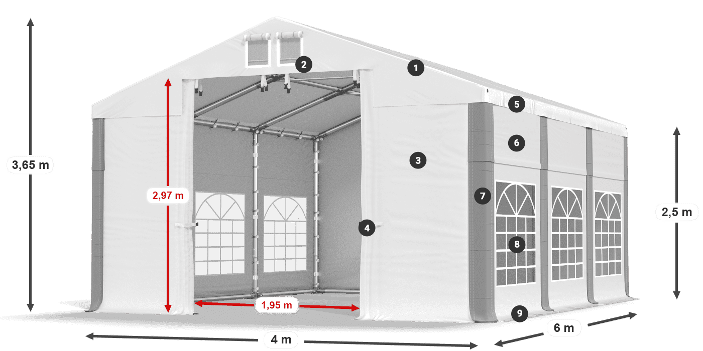 ISD 560 PVC legenda 2.5