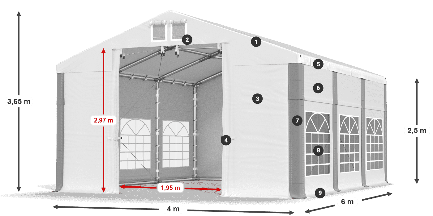 ISD 560 PVC legenda 2.5