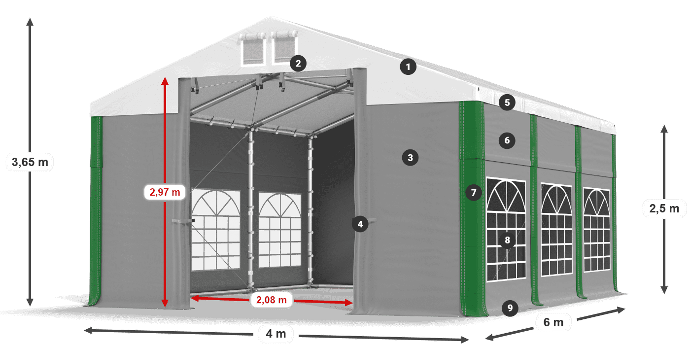 ISD 560 PVC legenda 2.5