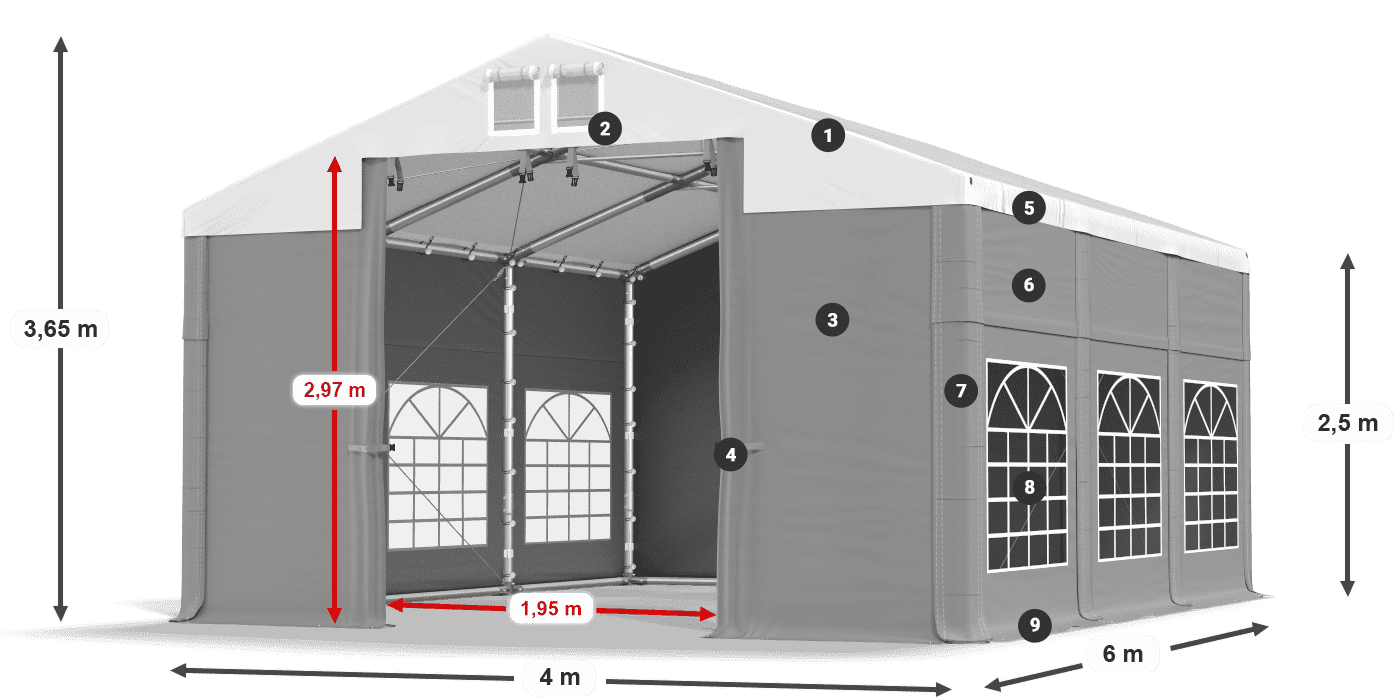 ISD 560 PVC legenda 2.5