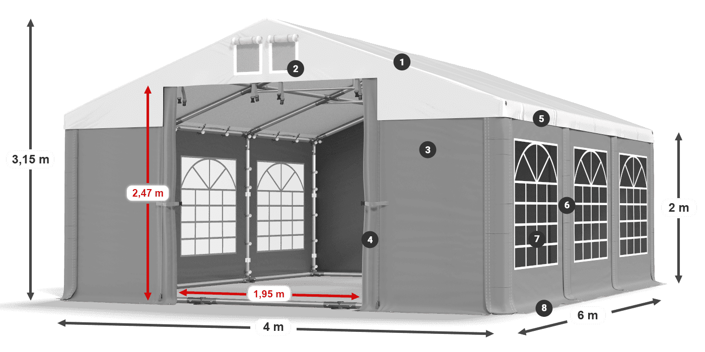 ISD 560 PVC legenda 2m