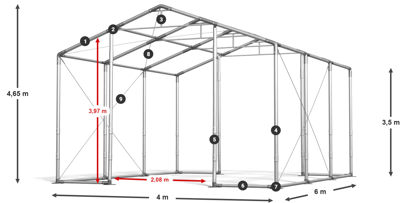 WINTER PLUS legenda 2,5m-4m