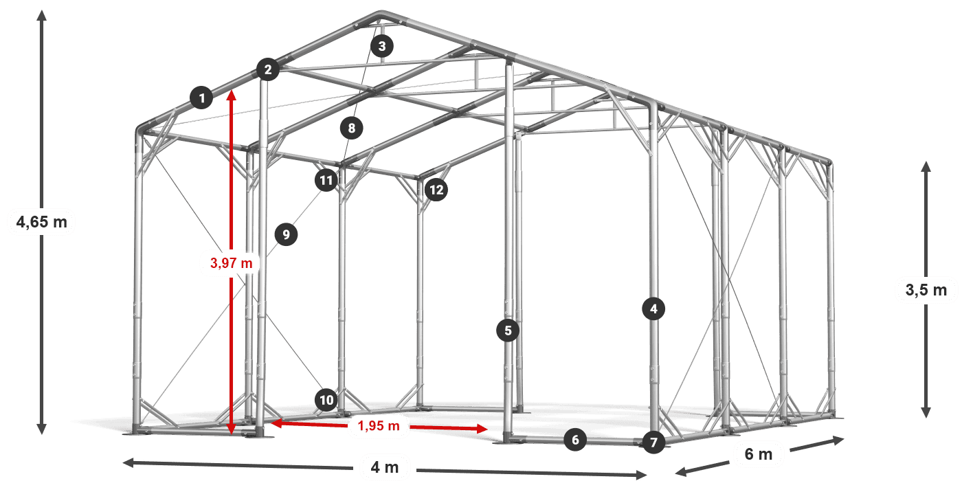 POLAR PLUS legenda 2,5m-4m