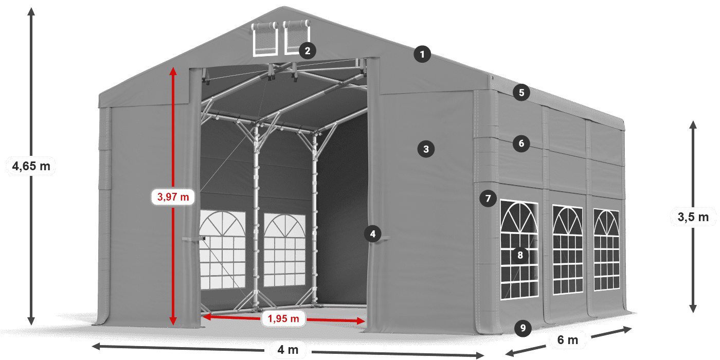 ISD 560 PVC legenda 3.5