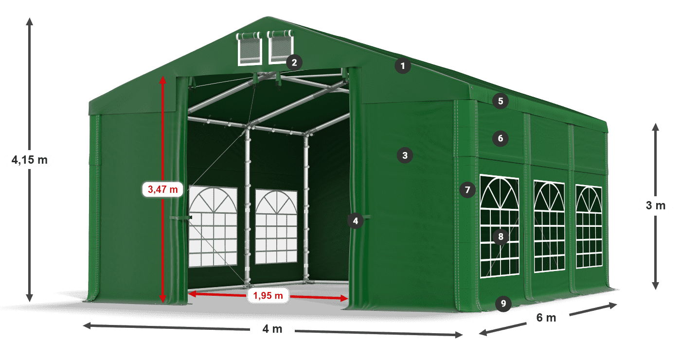 ISD 560 PVC legenda 3