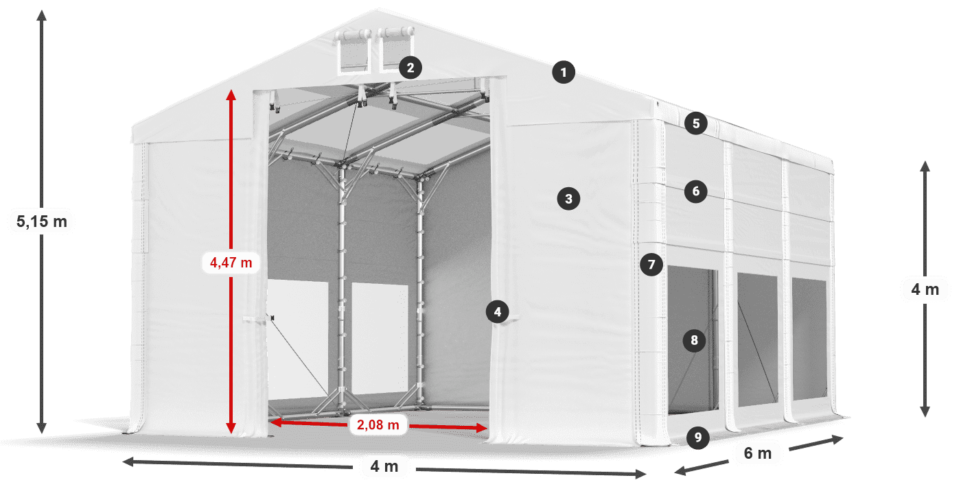 IMST 580 PVC legend 4