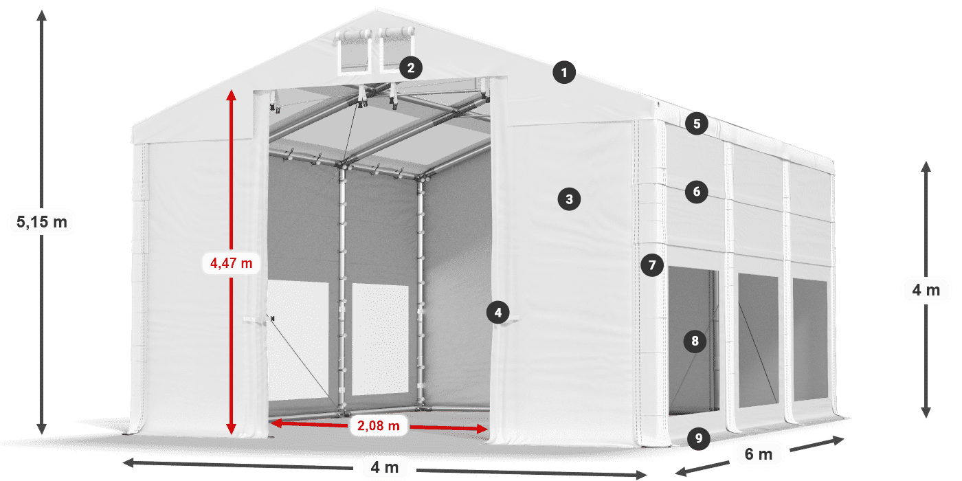 IMST 580 PVC legend 4