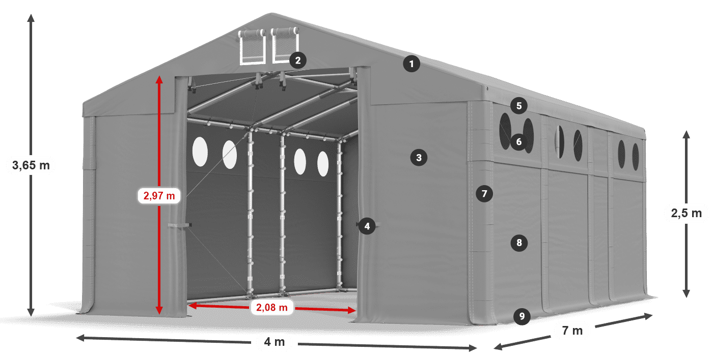 MFRO 620 PVC legenda 2,5 m