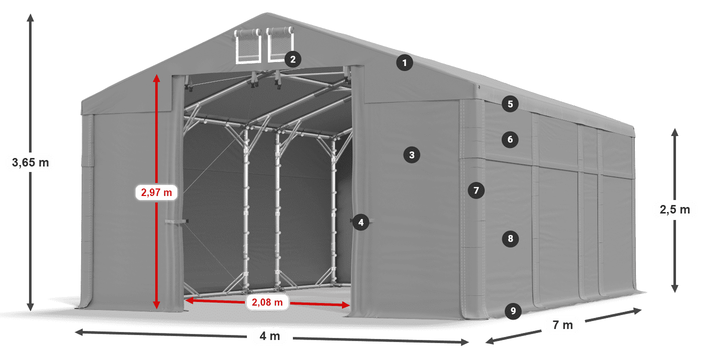 MMS 580 PVC legenda 2,5 m