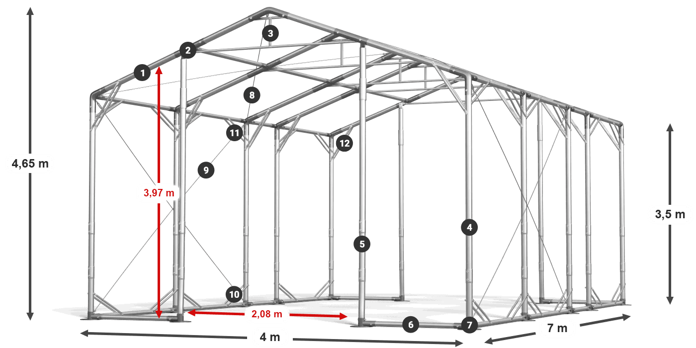 POLAR PLUS legenda 2,5m-4m