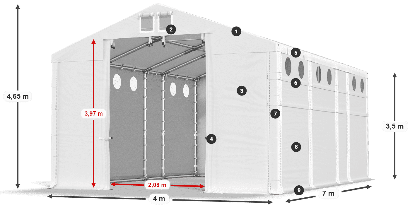 MFRO 620 PVC legenda 3,5 m