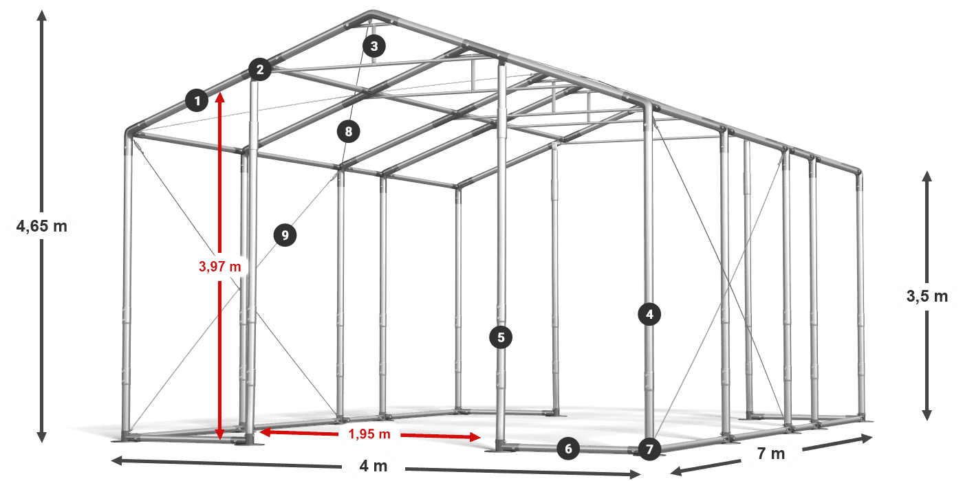 WINTER PLUS legenda 2,5m-4m