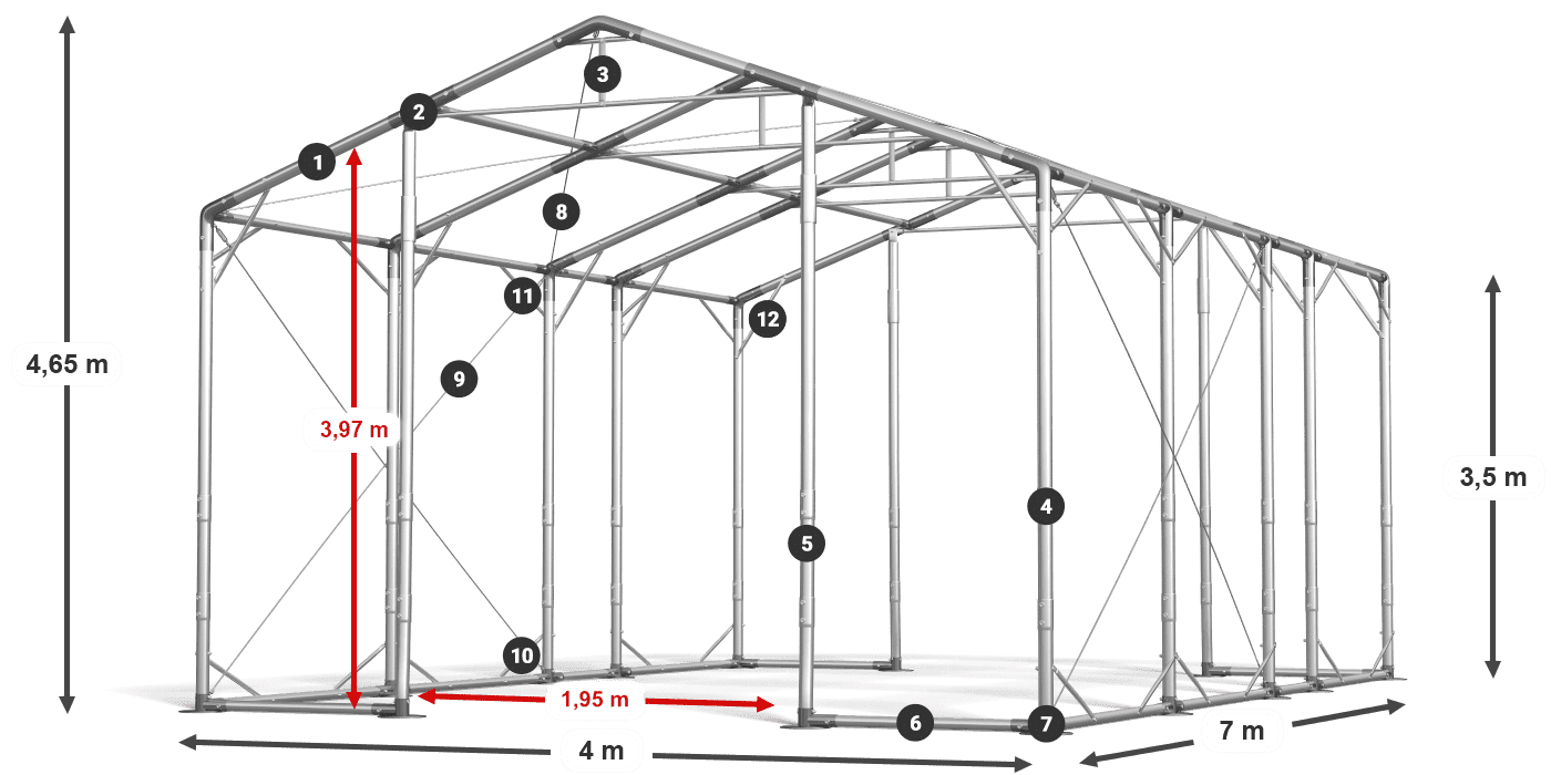POLAR legenda 2,5m-4m