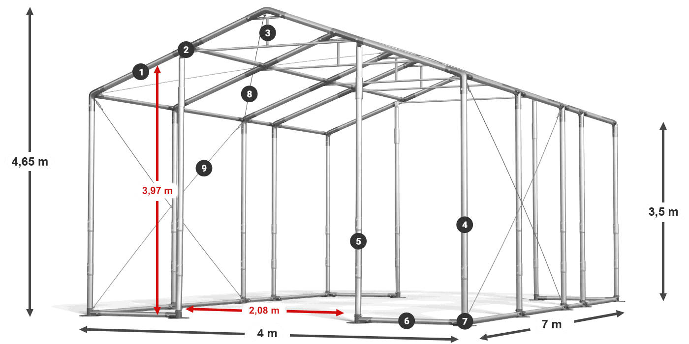 WINTER PLUS legenda 2,5m-4m