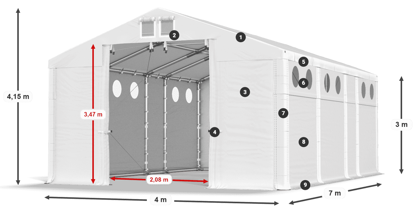 MFRO 620 PVC legenda 3 m