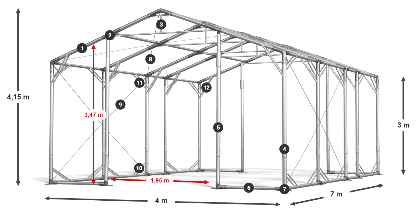 POLAR PLUS legenda 2,5m-4m