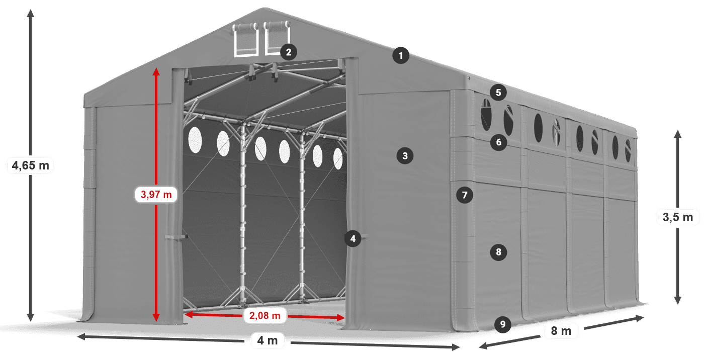 MFRO 620 PVC legenda 3,5 m