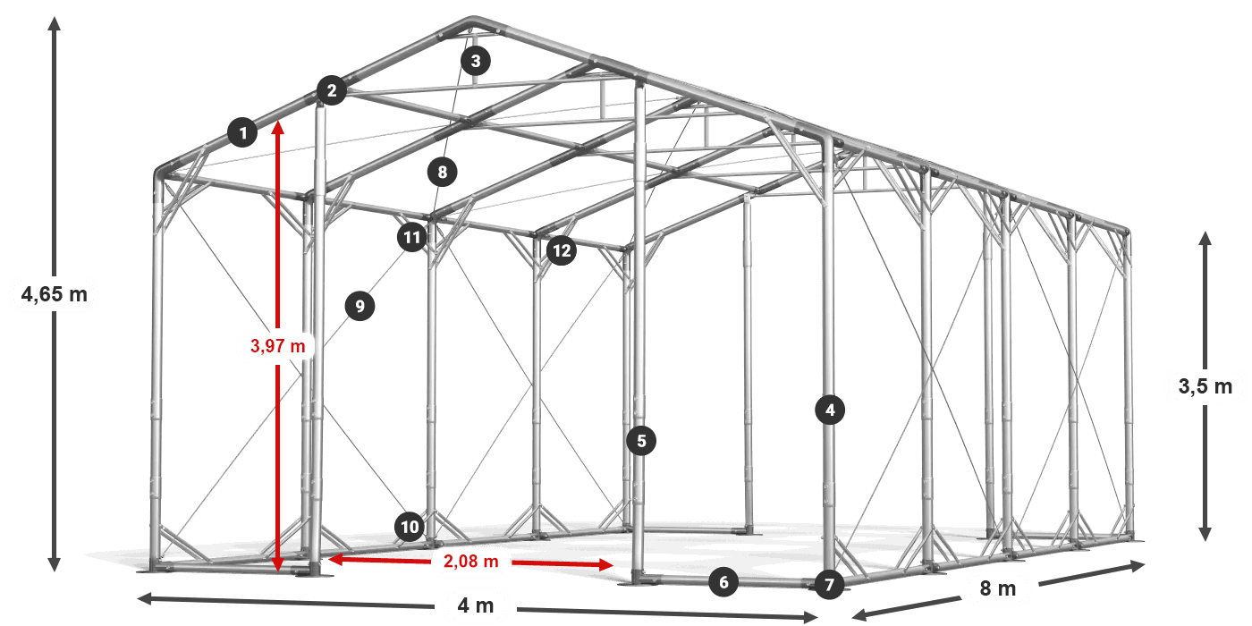 POLAR PLUS legenda 2,5m-4m
