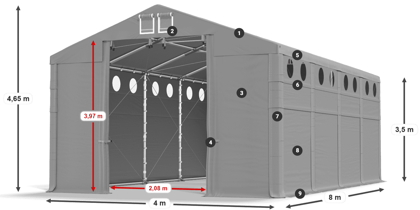 MFRO 620 PVC legenda 3,5 m