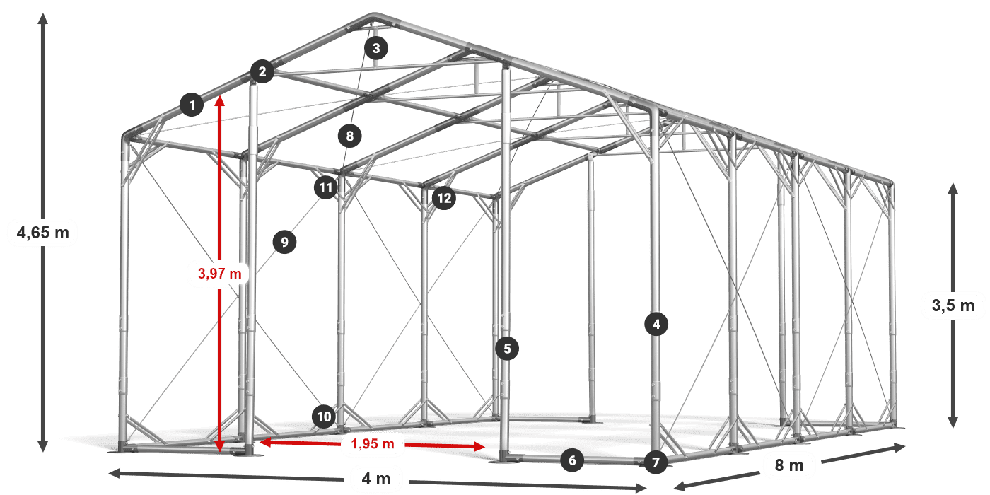POLAR PLUS legenda 2,5m-4m
