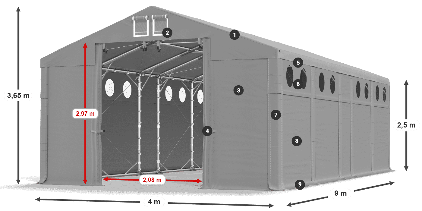 MFRO 620 PVC legenda 2,5 m