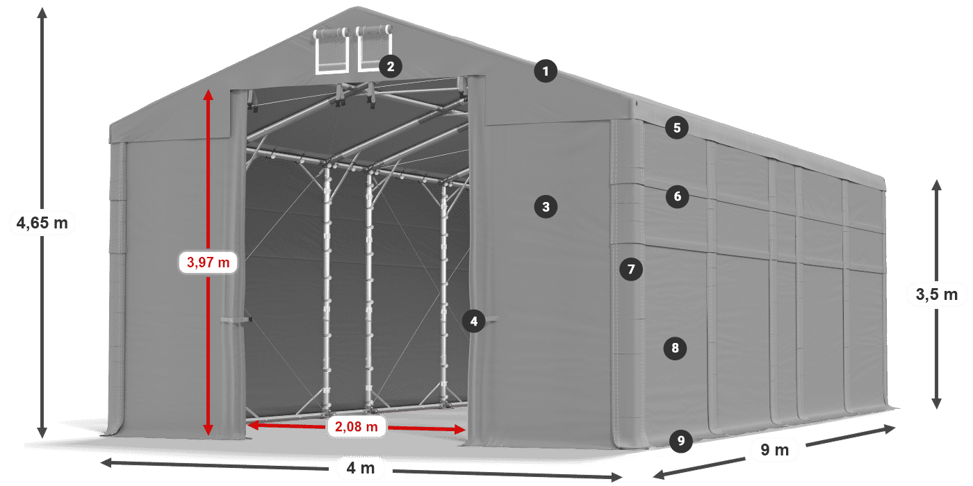MFR 620 PVC legenda 3,5 m