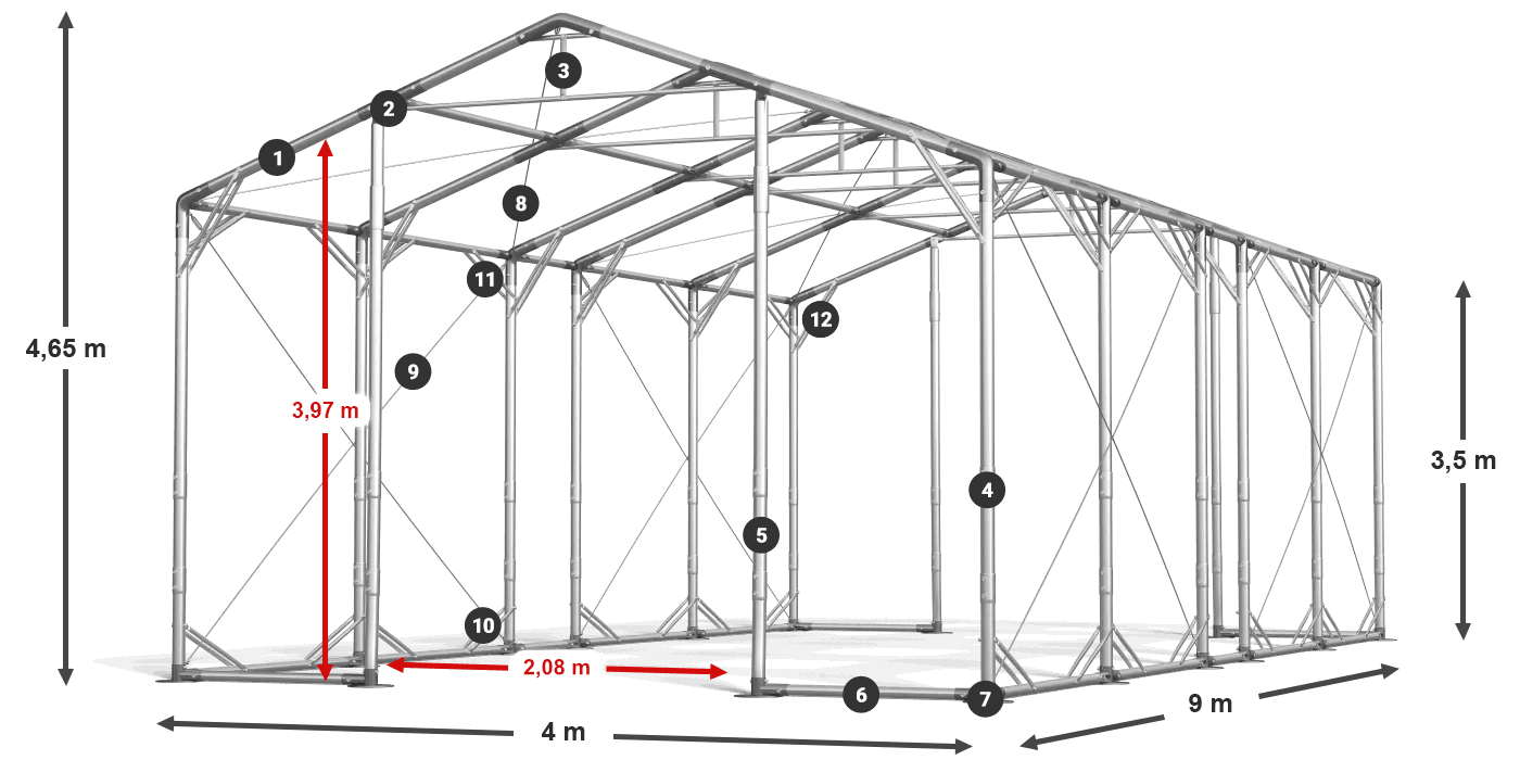 POLAR PLUS legenda 2,5m-4m