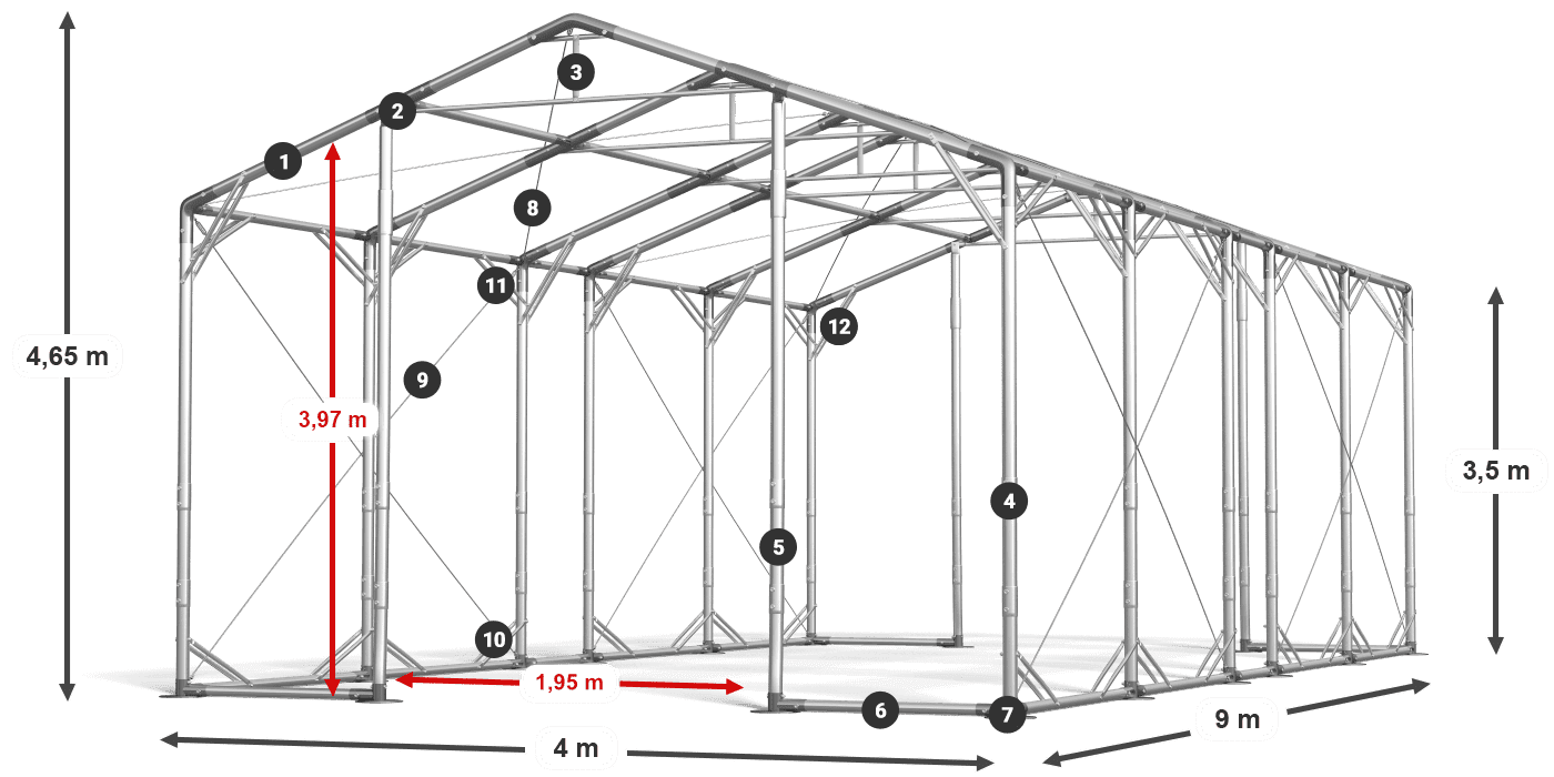 POLAR PLUS legenda 2,5m-4m